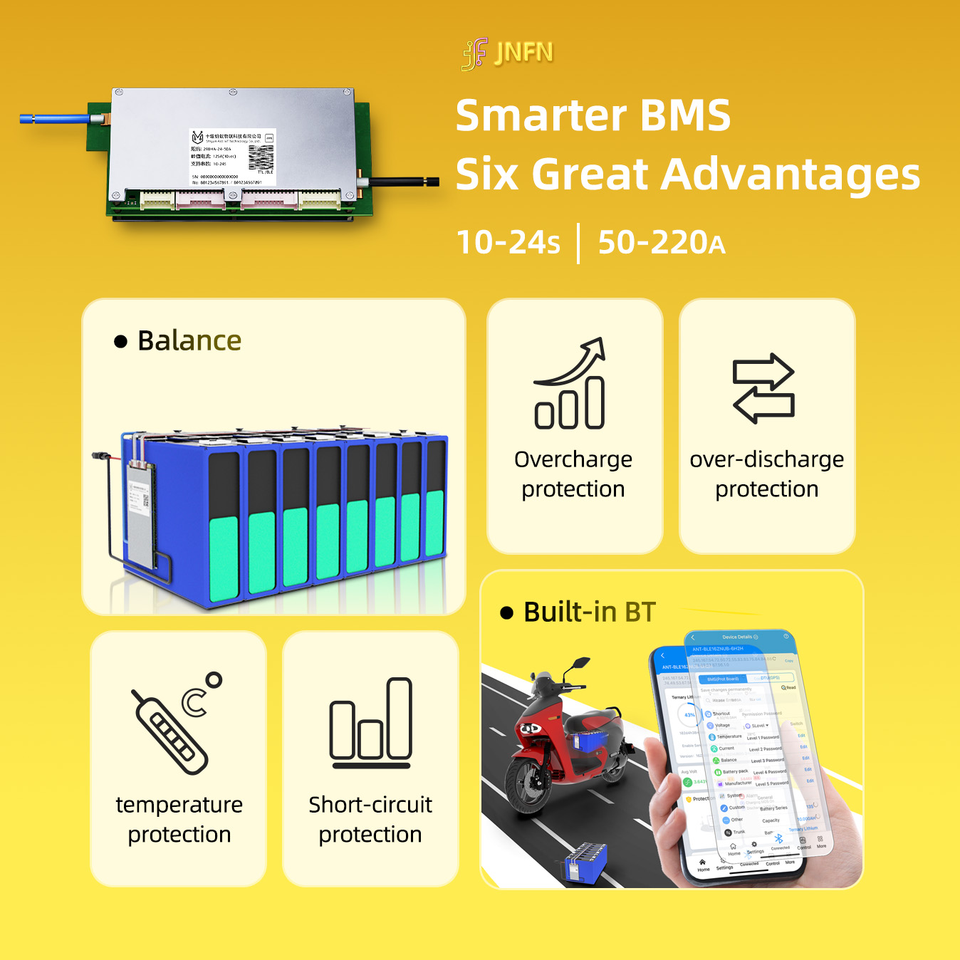 Ant BMSスマート10S～24S 550A 300A 2 - Smart Bms 24S 200A Bluetooth Lifepo4 のレビューと価格