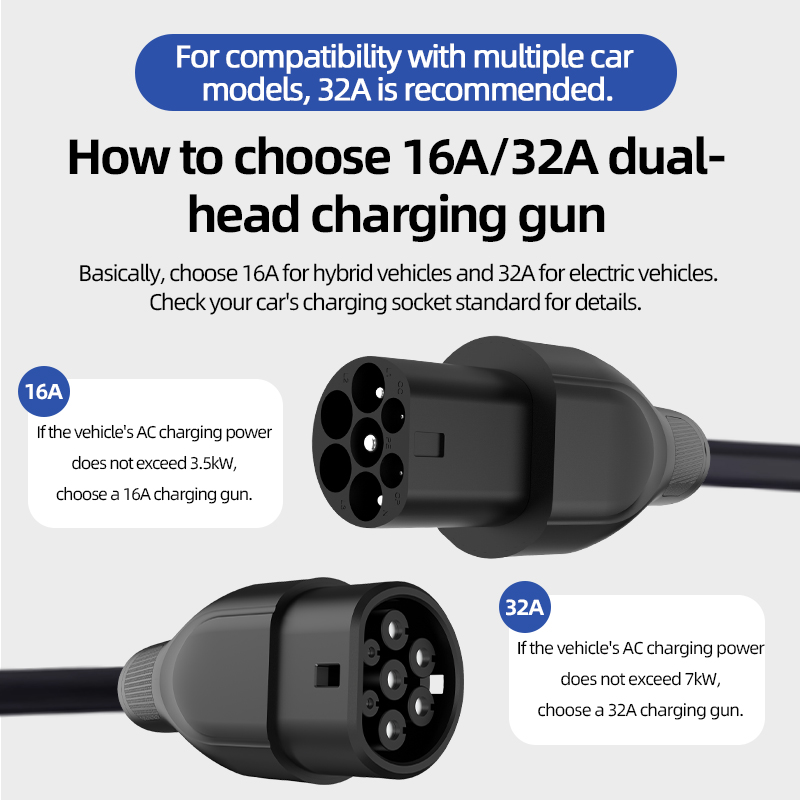 タイプ2-タイプ2 ポータブルEV充電器 1相/3相 16A - Ev Charger Type 2 22Kw 32A 3 Phase のレビューと価格