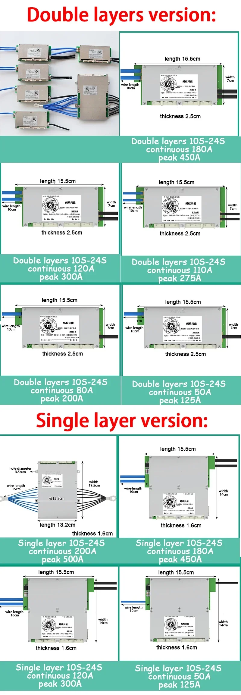 10S～24S Lifepo4 Li-ion Lipo LT - Smart Bms 24S 200A Bluetooth Lifepo4 のレビューと価格