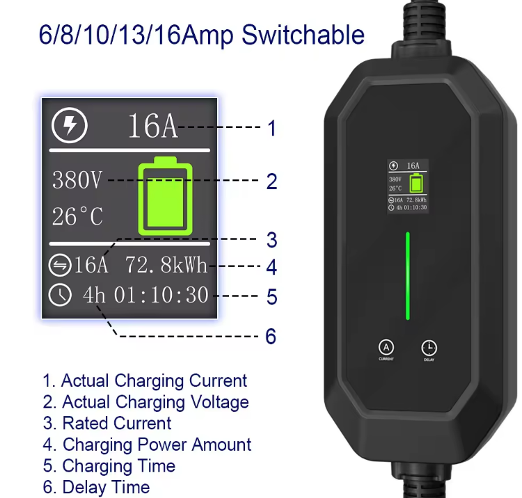 TARY 32a 3相 22kw Gb/t to Type  - Ev Charger Type 2 22Kw 32A 3 Phase のレビューと価格