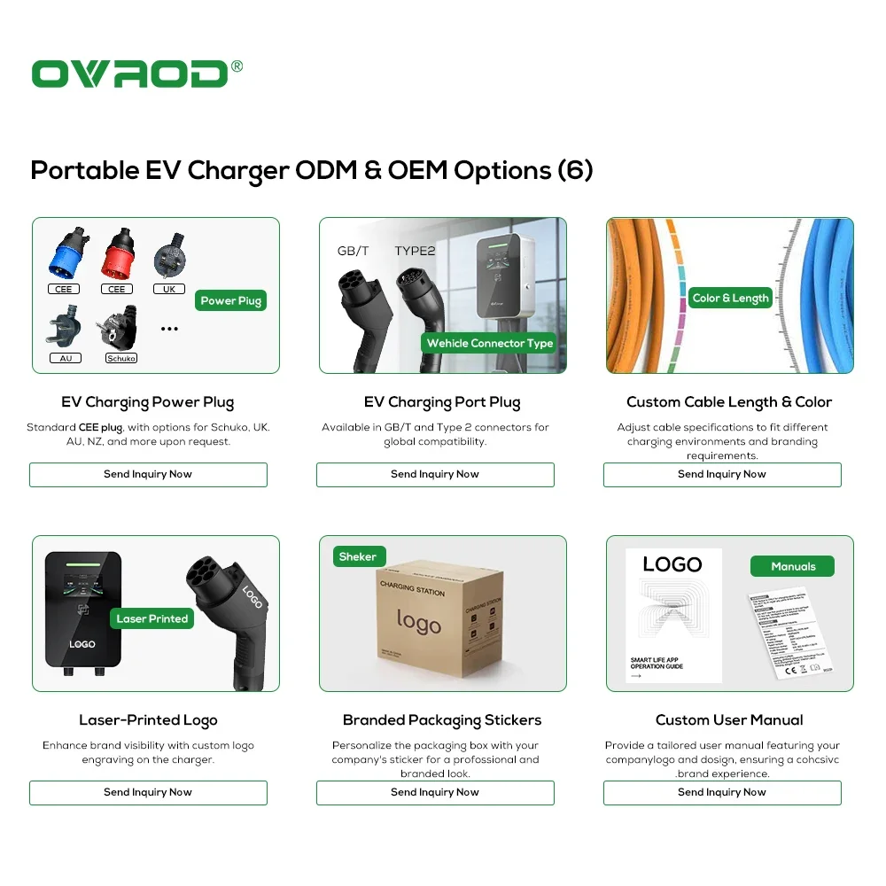オヴロッド工場製EVSE AC 7kw 11kw 22kw  - Ev Charger Type 2 22Kw 32A 3 Phase のレビューと価格