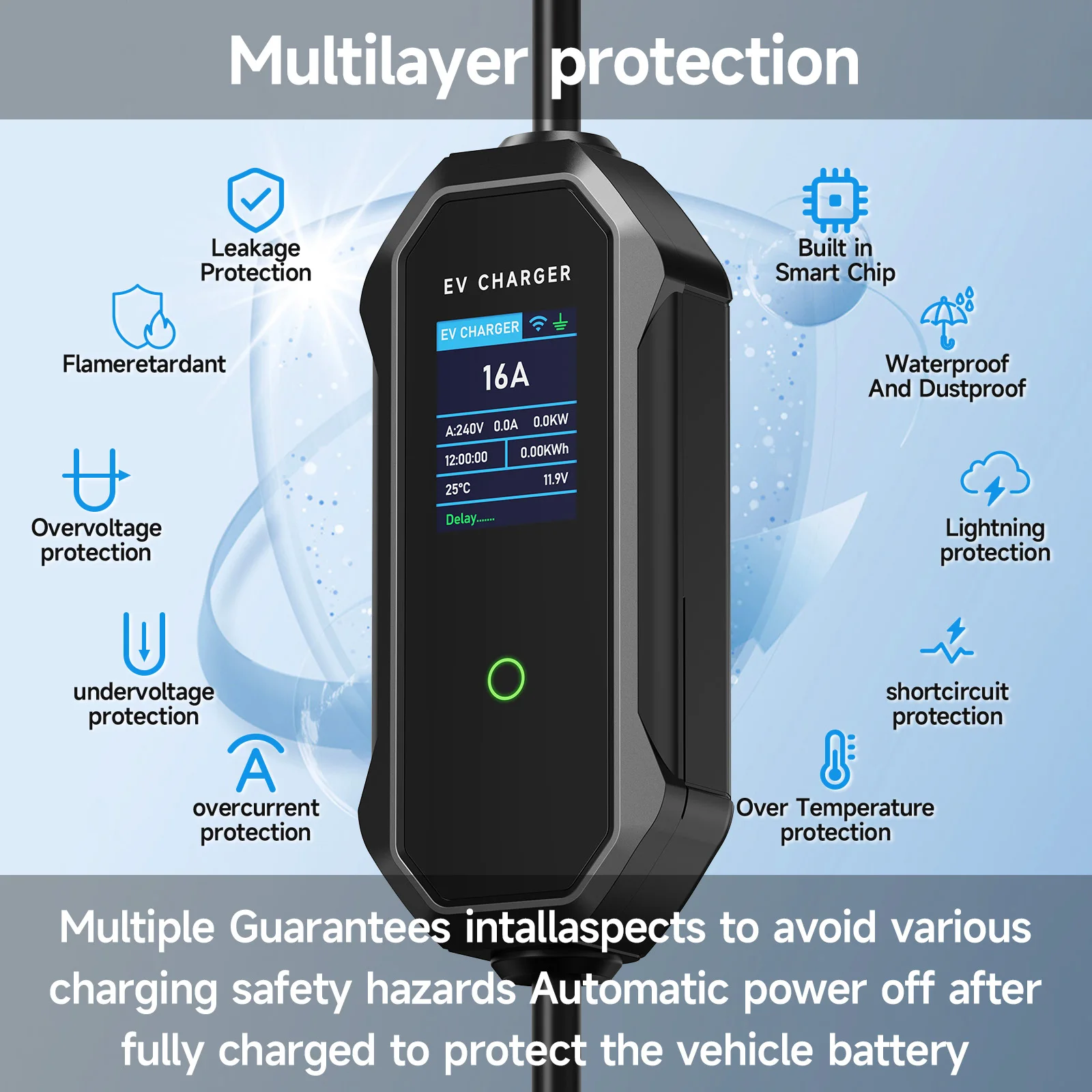 AFYEEV Type2 ポータブルEV充電器 11KW 1 - Type 2 Portable Ev Charger 11Kw Cee のレビューと価格